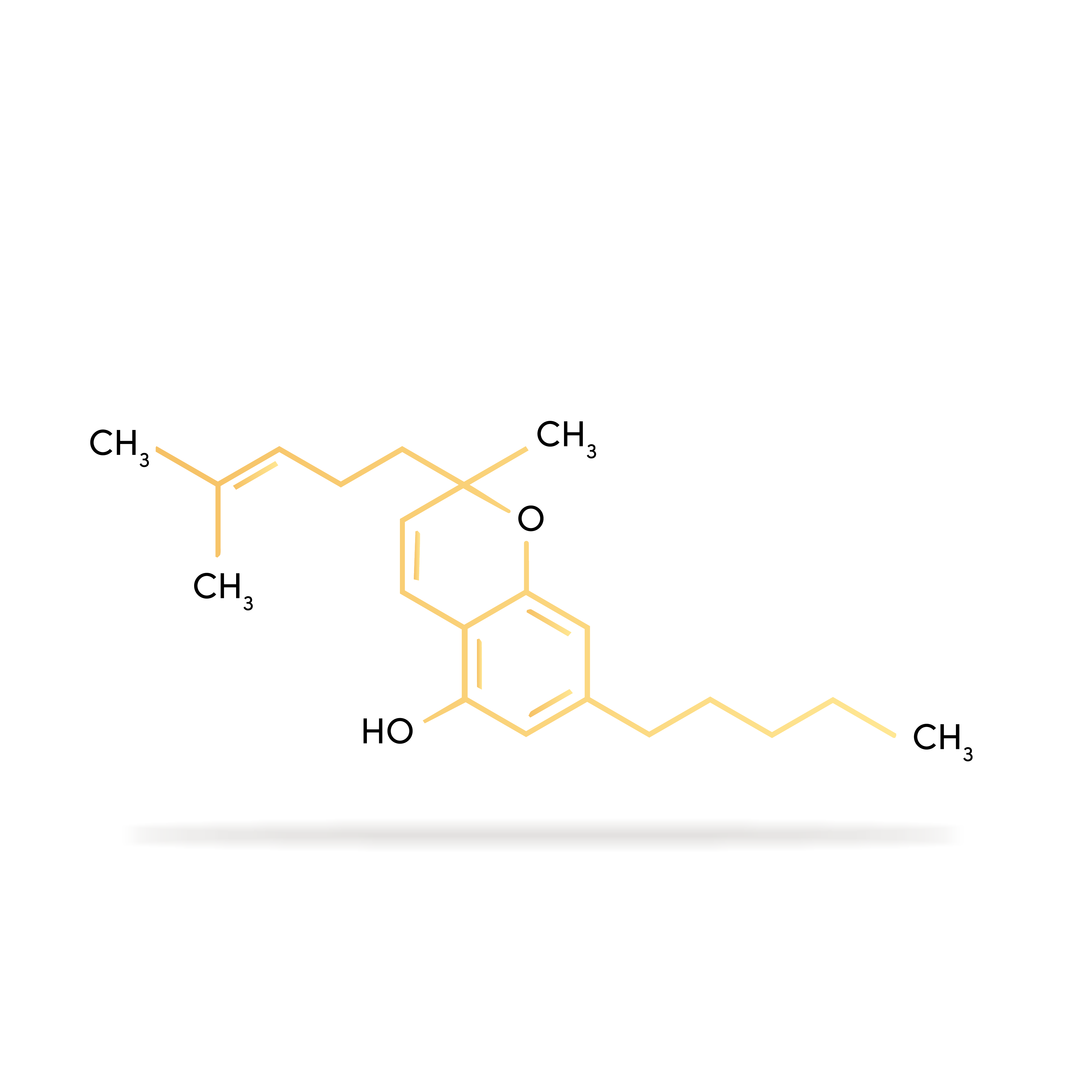 What is CBC? The science behind the cannabinoid "Cannabichromene"