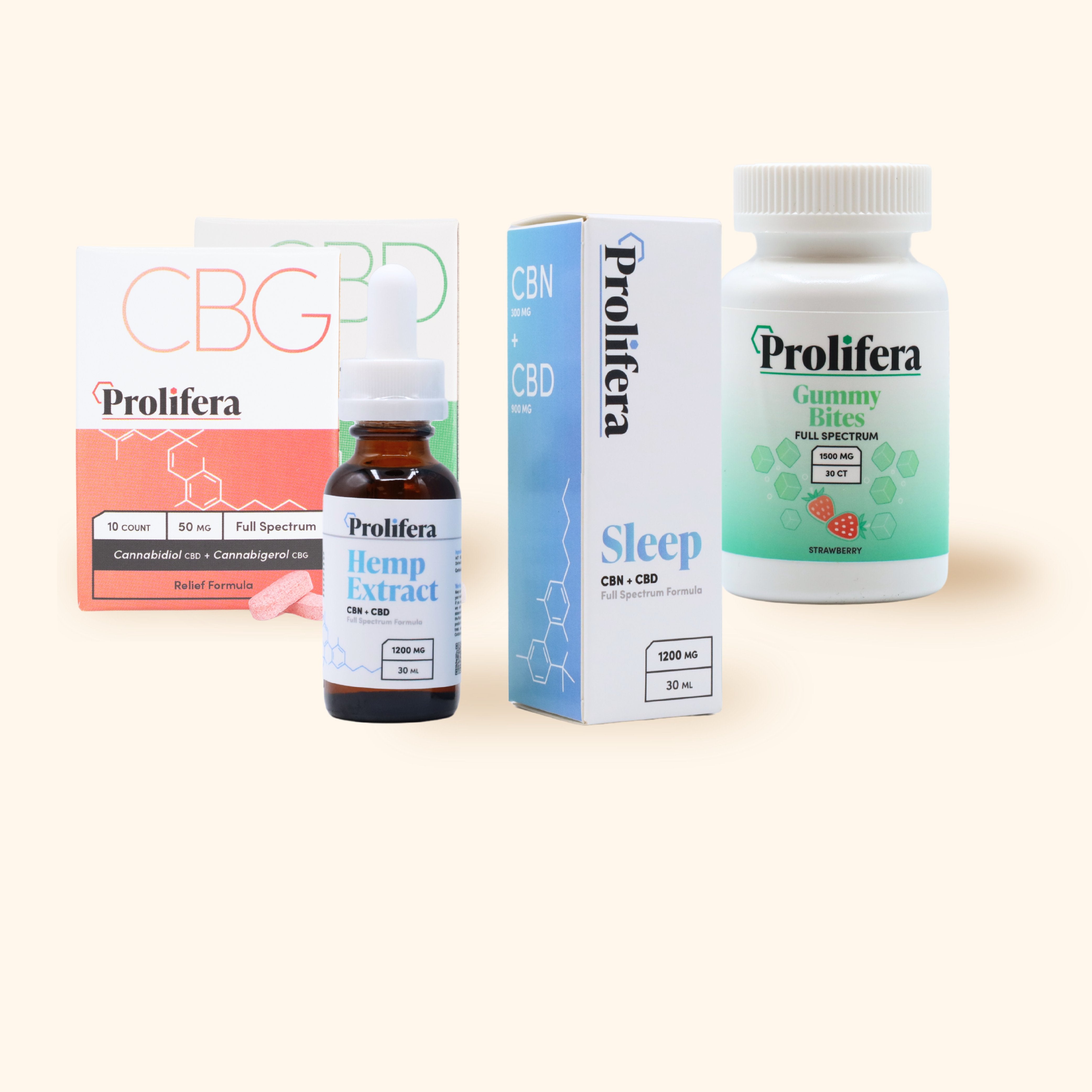 All Products